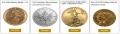 Gold Silver Market Update