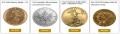 Gold Silver Market Update